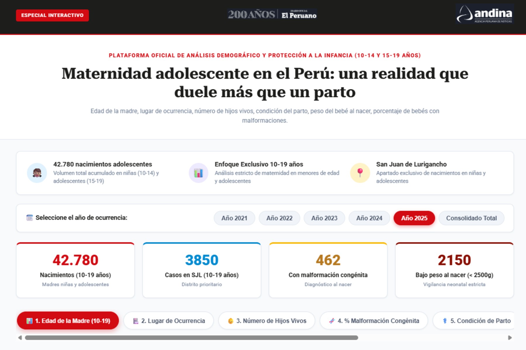Foto-noticia